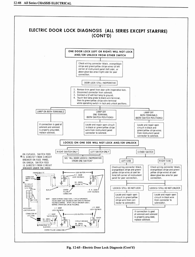 n_1976 Oldsmobile Shop Manual 1174.jpg